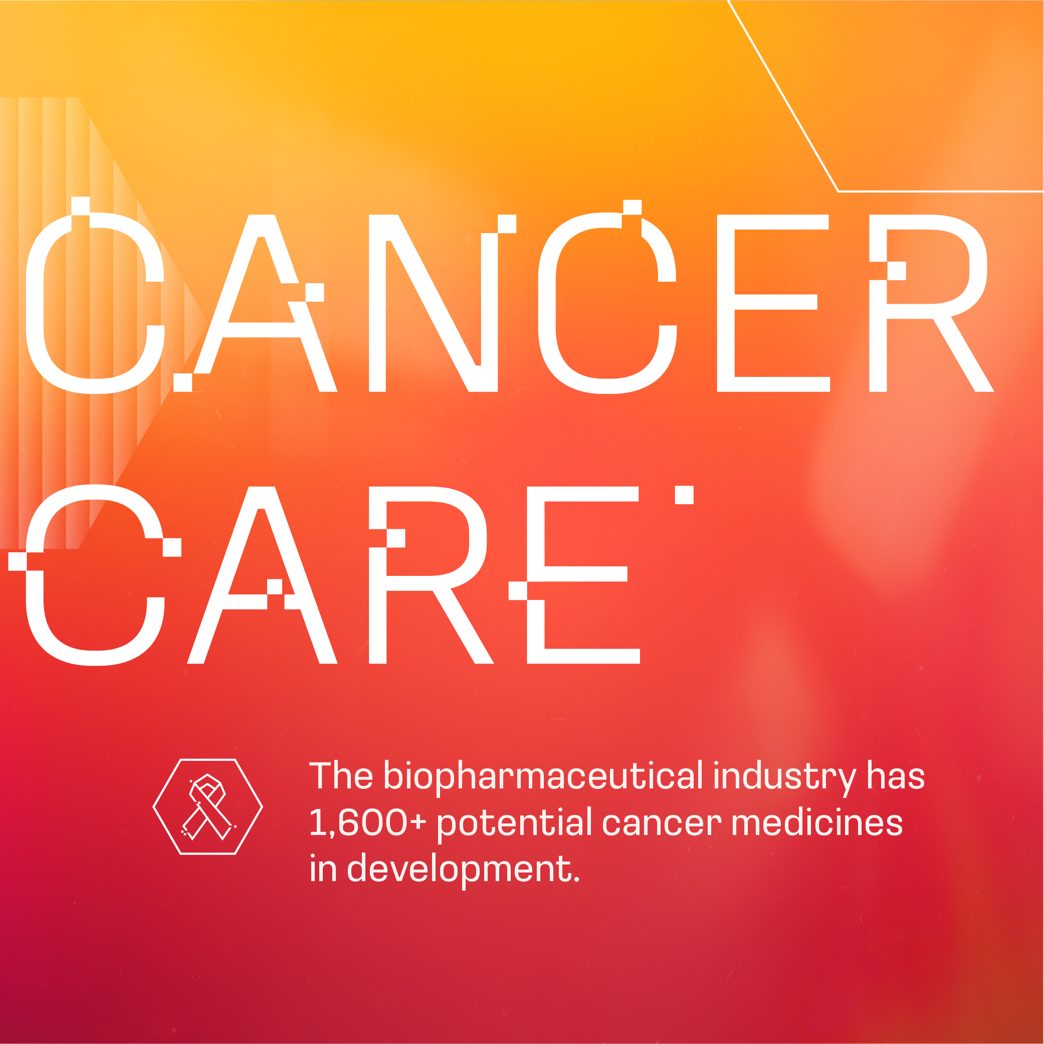 Graphic with blurred orange and yellow background reads "CANCER CARE." Below, text states: "The biopharmaceutical industry has 1,600+ potential cancer medicines in development.