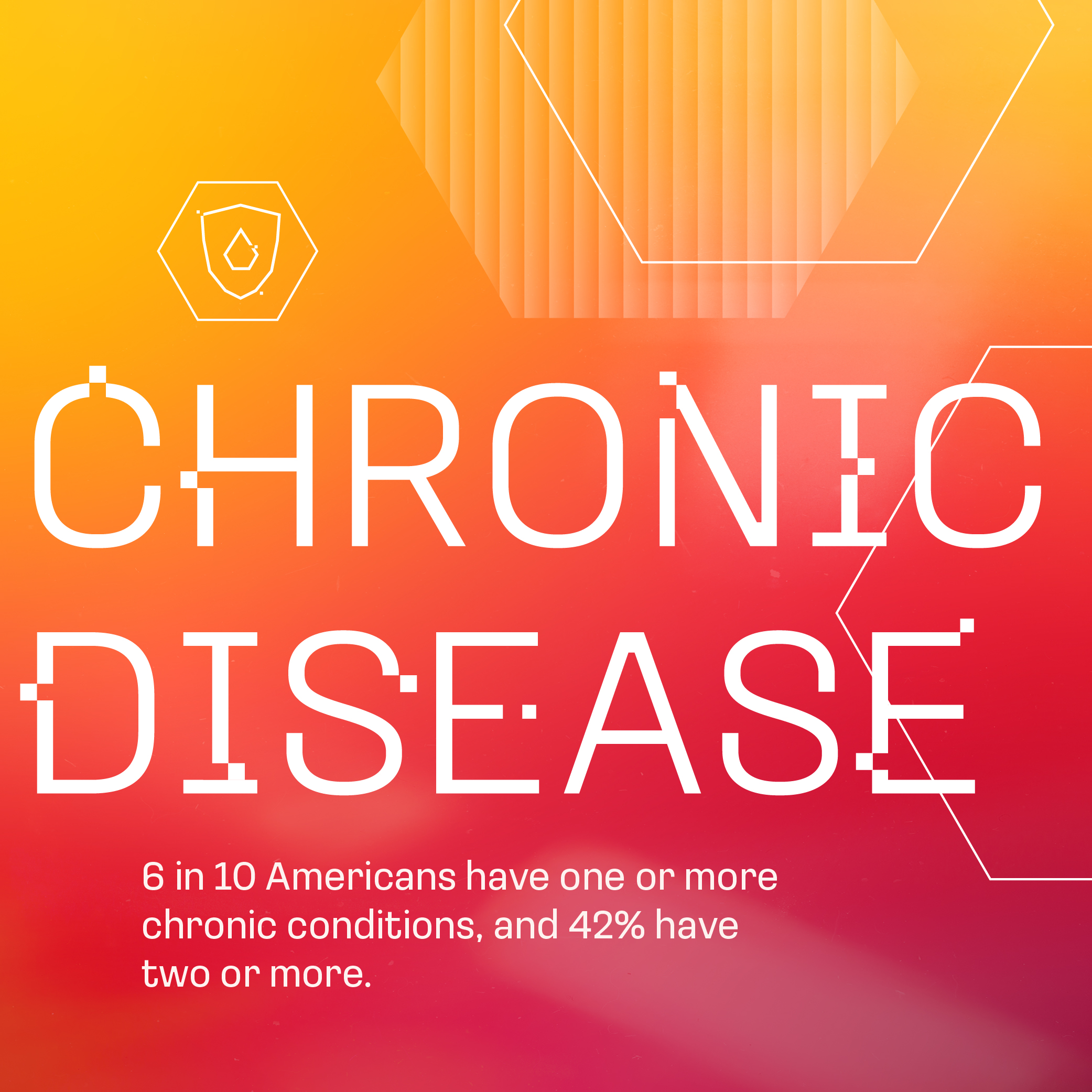 Text on a vibrant orange and pink background reads: "Chronic Disease. 6 in 10 Americans have one or more chronic conditions, and 42% have two or more." Geometric shapes are overlaid.